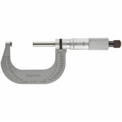 Starrett® T2XRL 2 Series Mechanical Outside Micrometer, 1 to 2 in, Graduations: 0.0001 in, Carbide Tip, Satin Chrome